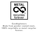 BRITISH COLOUR STANDARD, Metal Recycles Forever