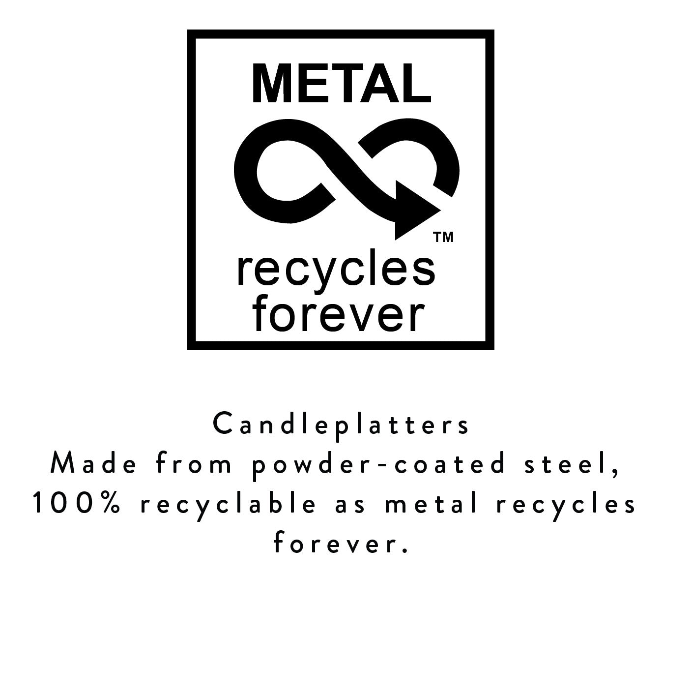 BRITISH COLOUR STANDARD Metal Recycles Forever